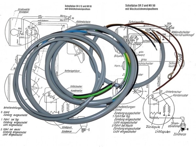 Bild von Kabelbaumsatz Simson SR1 SR2 SR2E